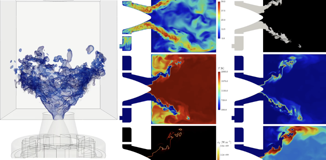 Kinetic Modelling Study of Alternative Aviation Fuels