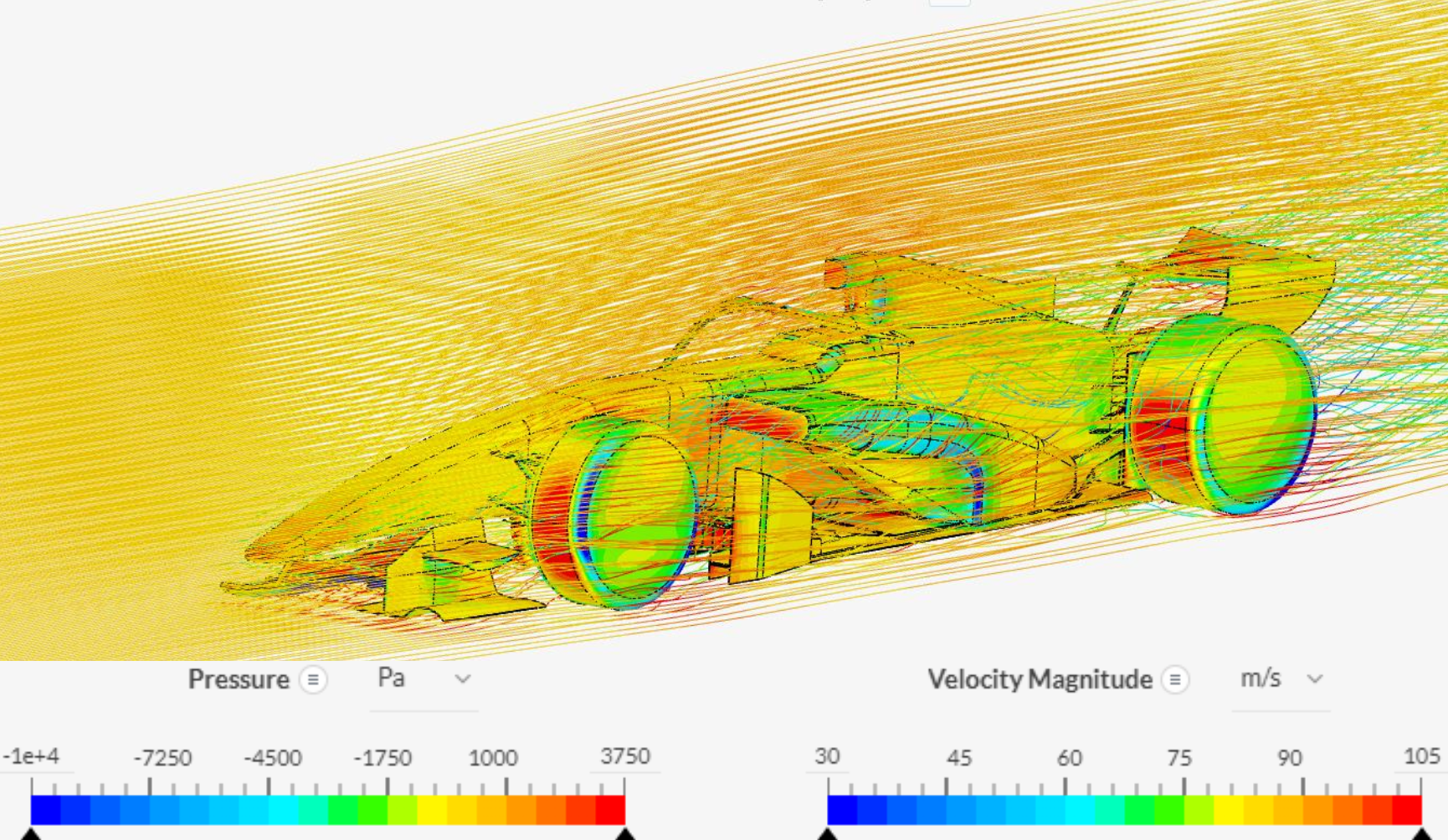 Final CFD Analysis