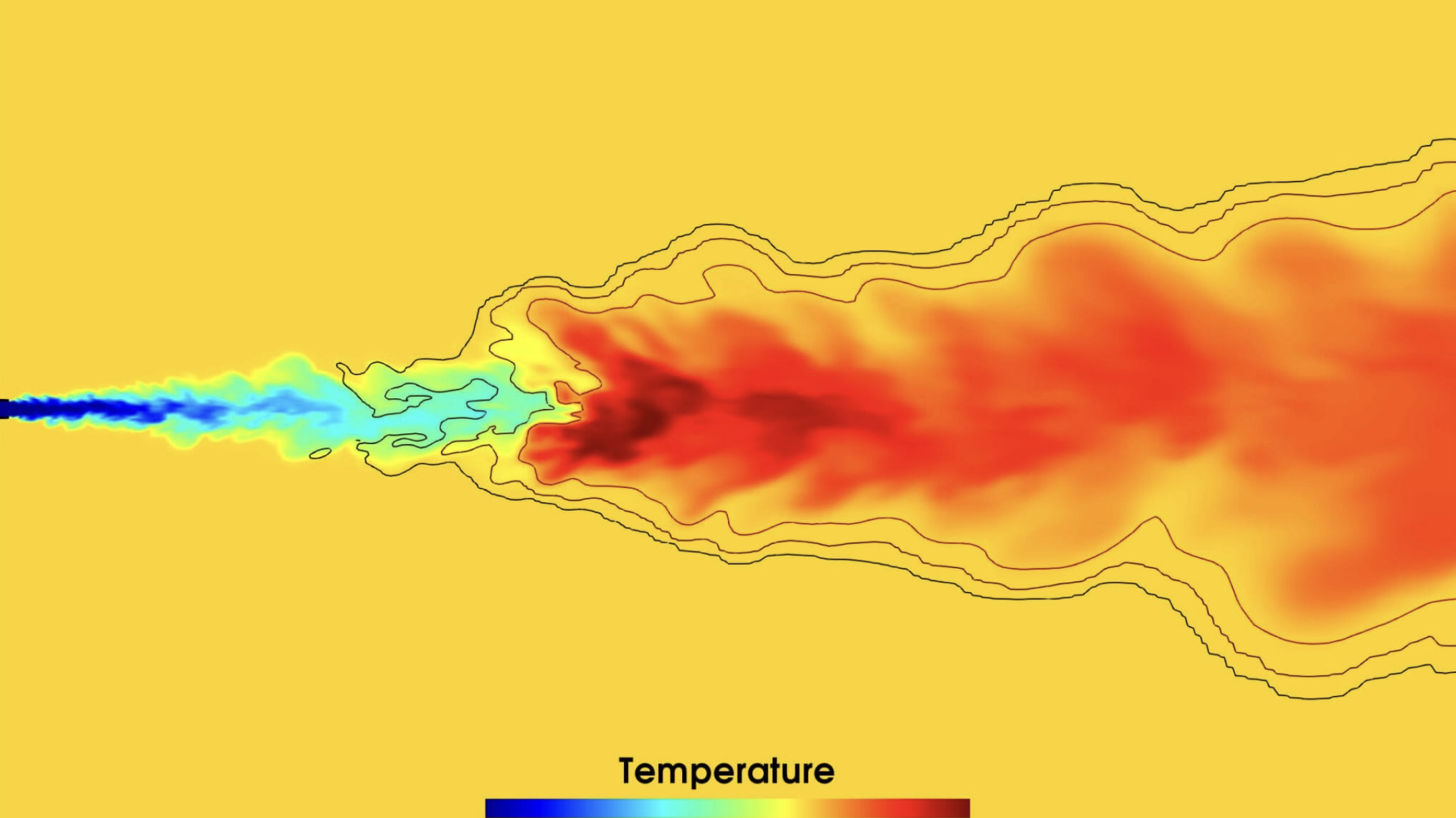 Combustion simulation