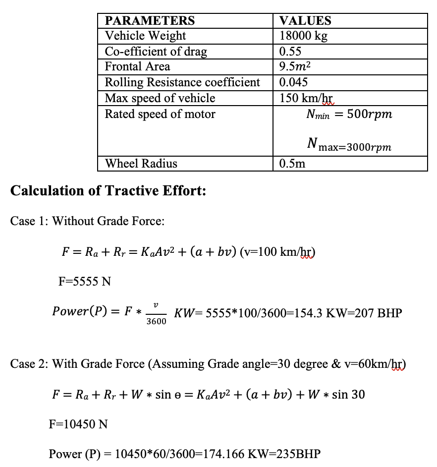 Tractive Effort Analysis