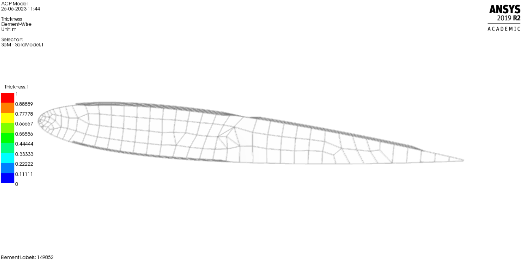 Ply Drop-Off Configuration